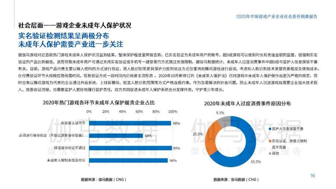 澳門雷鋒精神論壇網(wǎng)站,實時數(shù)據(jù)分析_機器版77.591