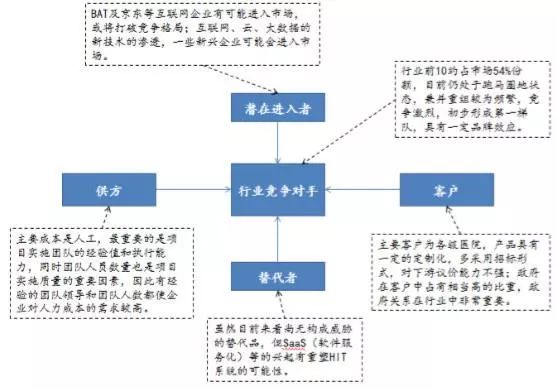 香港三期內(nèi)必開一期,快速實施解答研究_圖形版78.360