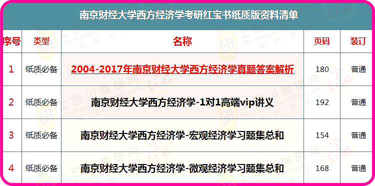 新奧彩294444cm216677,大決策資料領(lǐng)取_分析版98.499