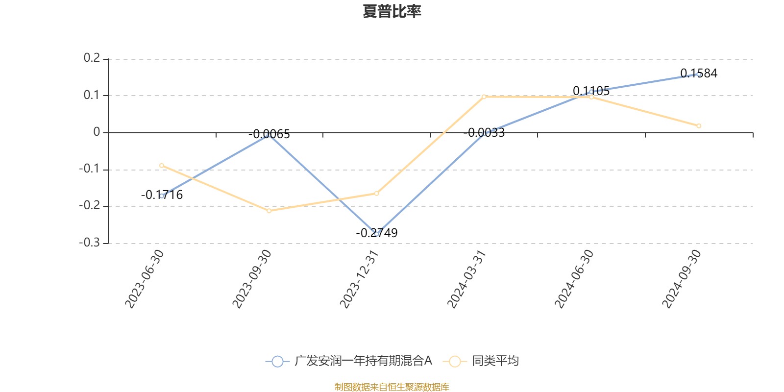 2024香港今期開獎號碼,專家評價_遠光版90.255