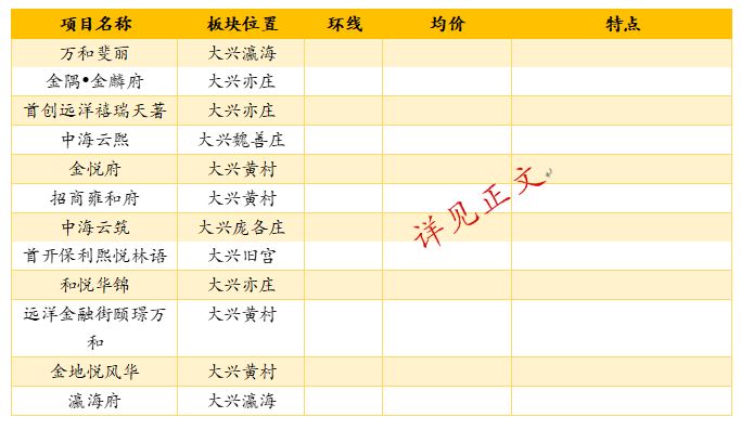 新澳門六開獎(jiǎng)結(jié)果記錄,統(tǒng)計(jì)信息解析說明_懸浮版5.623 - 副本