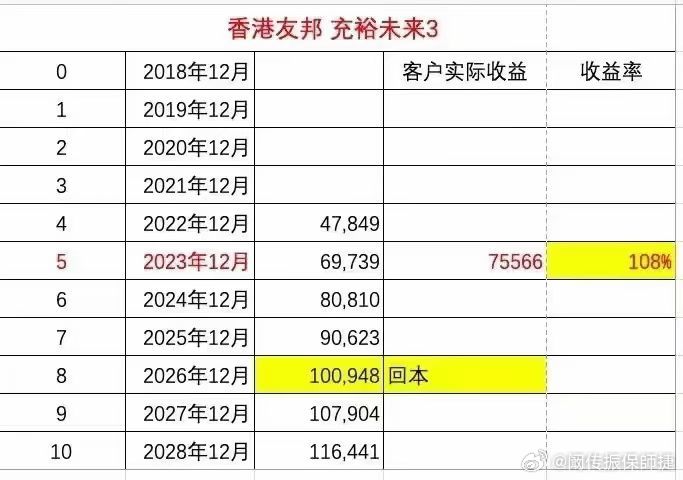 2024香港全年免費資料,最新答案詮釋說明_遠(yuǎn)程版51.369 - 副本