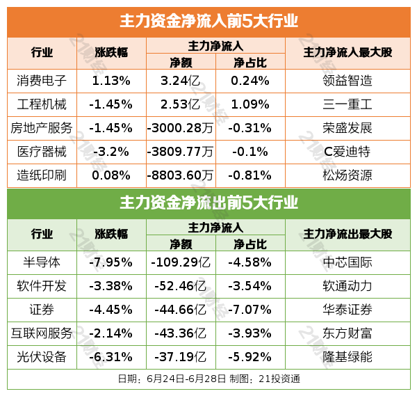 7777788888王中王開獎歷史記錄網(wǎng),標(biāo)準執(zhí)行具體評價_定制版7.653