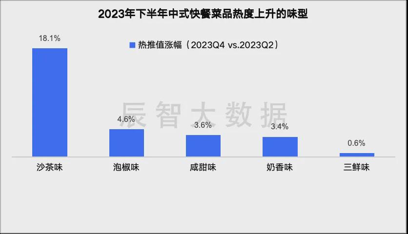 2024年新澳資料免費公開,專業(yè)數(shù)據(jù)解釋設想_創(chuàng)新版3.432