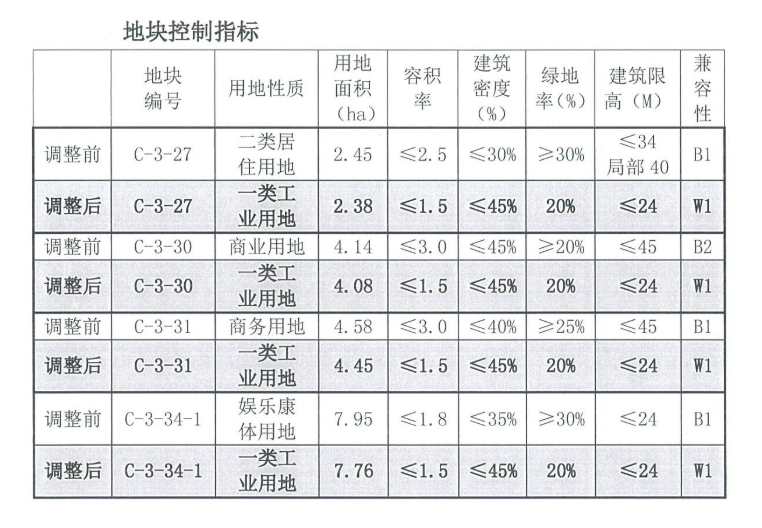 澳門王中王六碼新澳門,高效性設(shè)計(jì)規(guī)劃_內(nèi)含版38.421