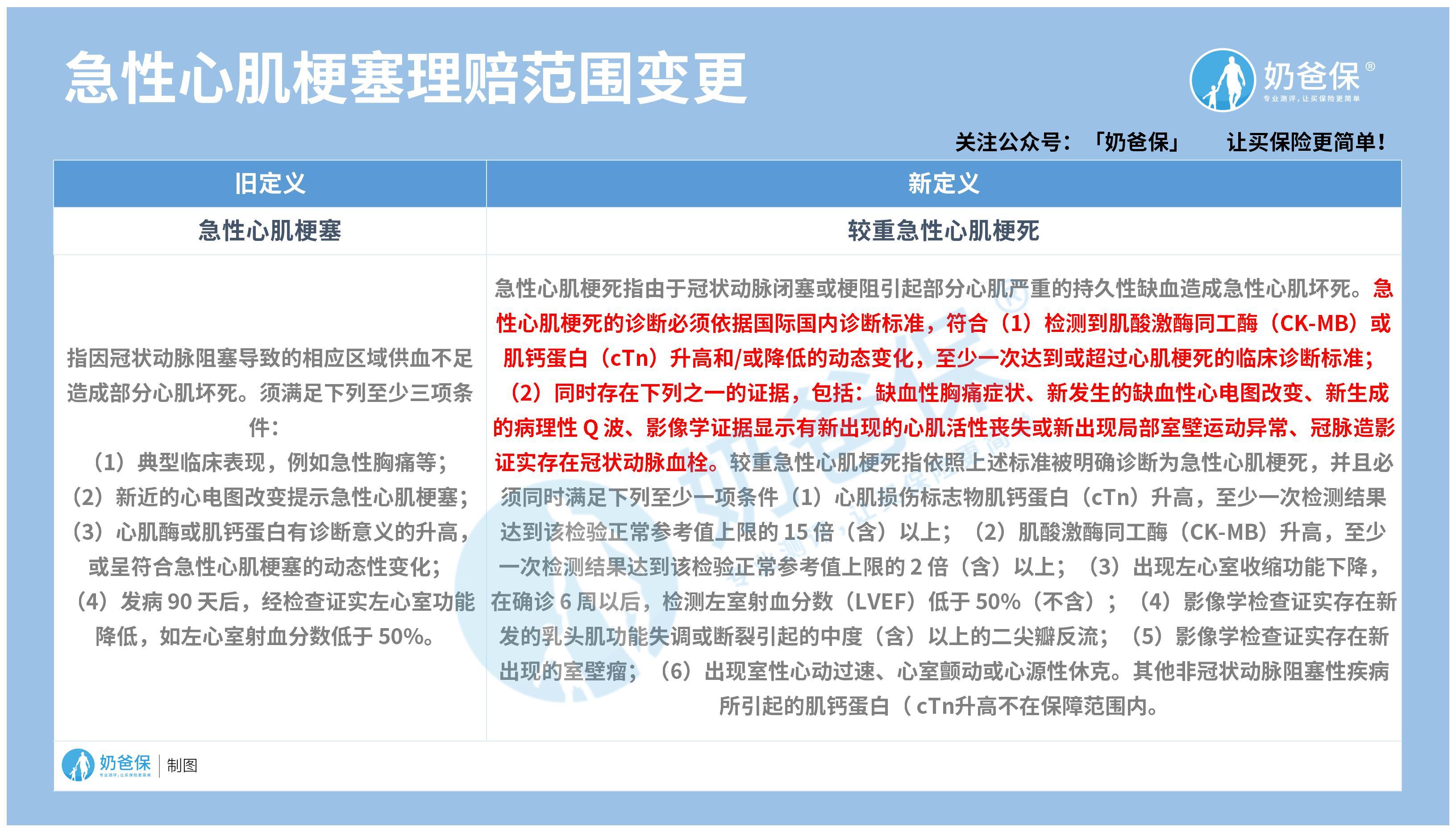 944cc資料免費(fèi)大全香港,全面信息解釋定義_媒體宣傳版63.437 - 副本