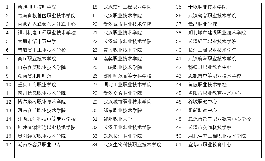 2024新奧正版資料大全免費(fèi)提供,綜合計(jì)劃評(píng)估_輕量版60.856 - 副本