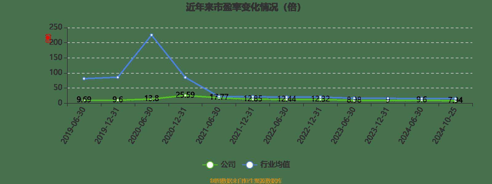 新奧2024一肖一碼,數(shù)據(jù)指導(dǎo)策略規(guī)劃_綠色版74.854 - 副本