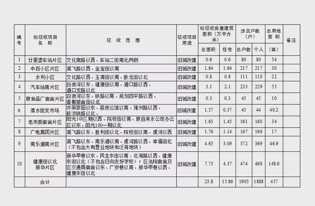 2024新奧精準(zhǔn)正版資料,全身心數(shù)據(jù)計劃_曝光版21.515 - 副本