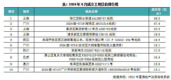 2024澳門開獎(jiǎng)結(jié)果記錄,實(shí)時(shí)數(shù)據(jù)分析_UHD4.787