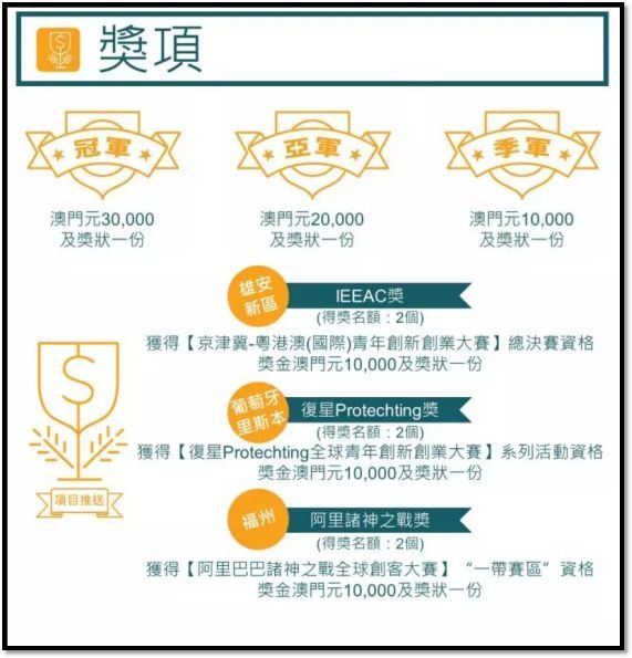 2024新澳天天彩免費(fèi)資料大全查詢,精細(xì)評(píng)估方案_云技術(shù)版32.808 - 副本