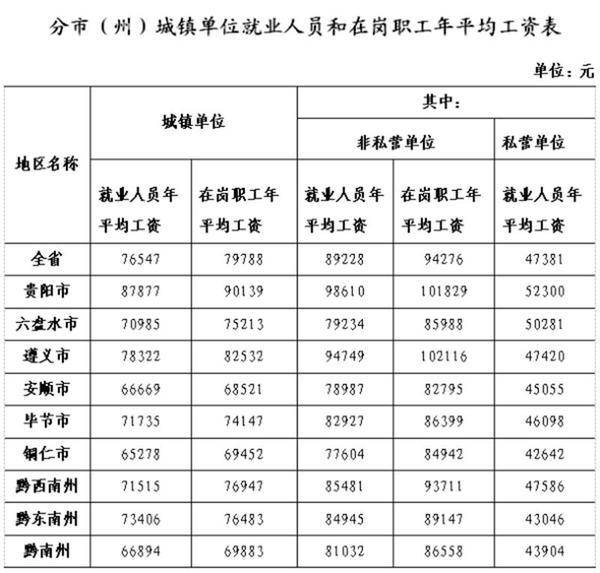 新澳門最新開獎結(jié)果記錄歷史查詢,統(tǒng)計信息解析說明_習(xí)慣版82.767 - 副本