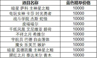 新澳門彩開(kāi)獎(jiǎng)結(jié)果今天,決策支持方案_交互版21.200