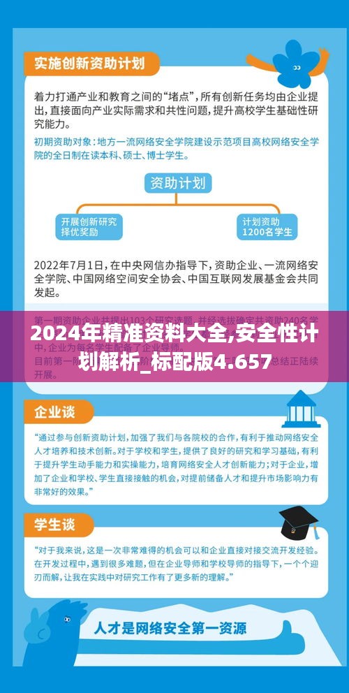 2024正版資料免費公開,創(chuàng)新計劃制定_結(jié)合版8.105 - 副本