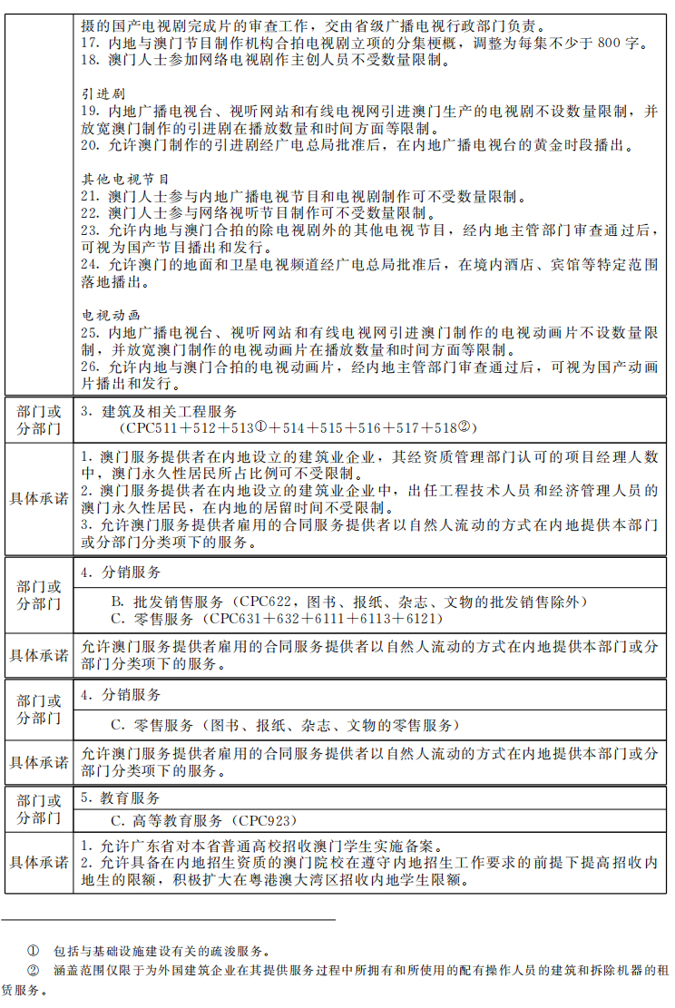 新奧門免費(fèi)資料掛牌大全|解釋釋義解釋落實,新澳門免費(fèi)資料掛牌大全，深入解析與實際應(yīng)用