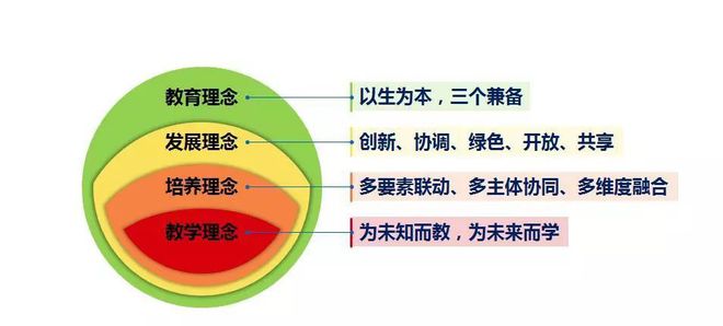 2004新澳門天天開好彩大全正版|核心釋義解釋落實(shí),探索澳門彩票世界，從核心釋義到落實(shí)行動——以新澳門天天開好彩為例