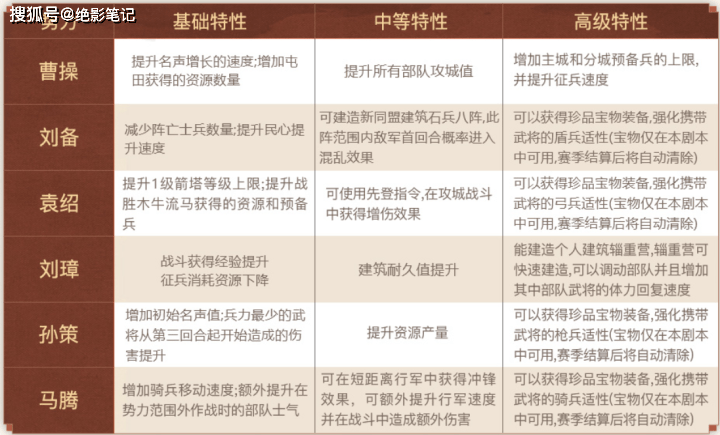 2O24年澳門今晚開碼料,持續(xù)改進策略_貼心版58.886 - 副本