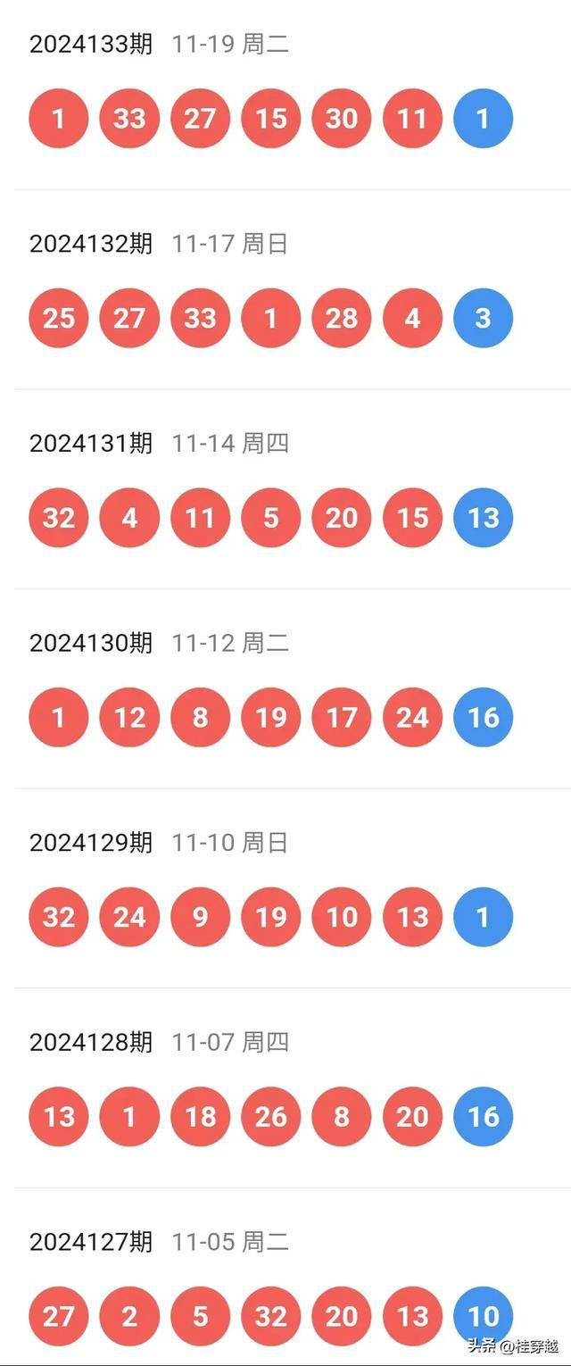 2024新澳開獎結(jié)果記錄查詢,實時處理解答計劃_智巧版79.790 - 副本