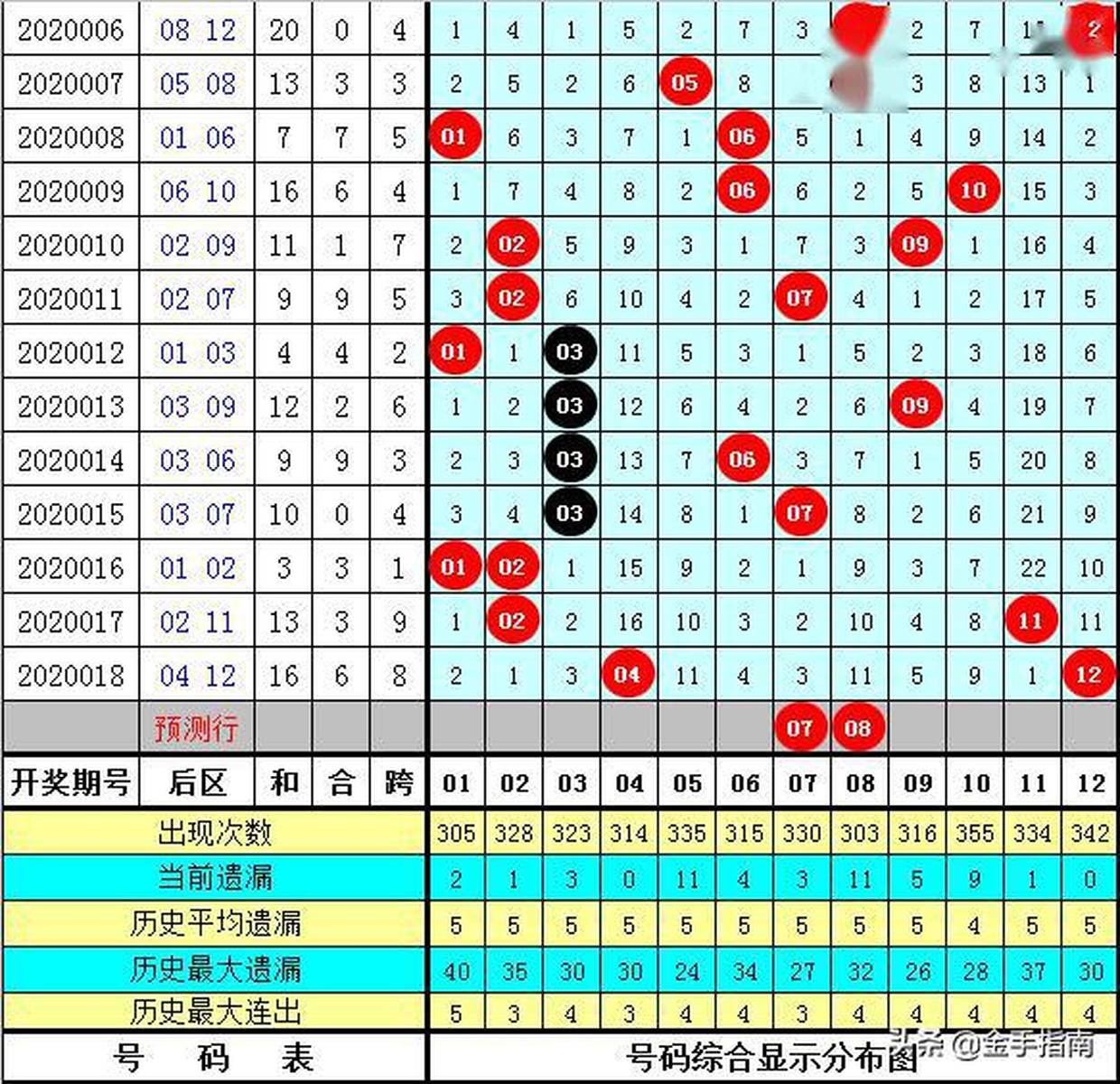 新澳門黃大仙8碼大公開|圓熟釋義解釋落實,新澳門黃大仙8碼大公開與圓熟釋義解釋落實的探討