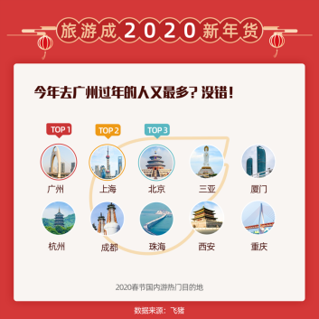 2024今晚新澳門開獎結果,數(shù)據(jù)獲取方案_旅行助手版99.718