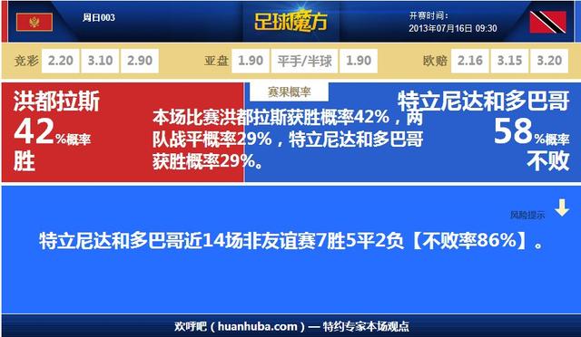 2024澳門特馬今期開獎(jiǎng)結(jié)果查詢,數(shù)據(jù)指導(dǎo)策略規(guī)劃_電影版77.174