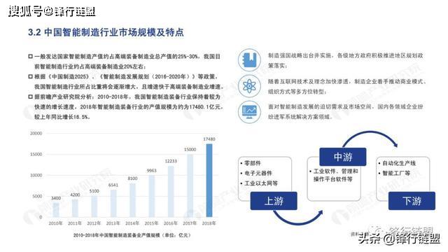 新澳資料免費大全,應(yīng)用領(lǐng)域分析_探索版6.556