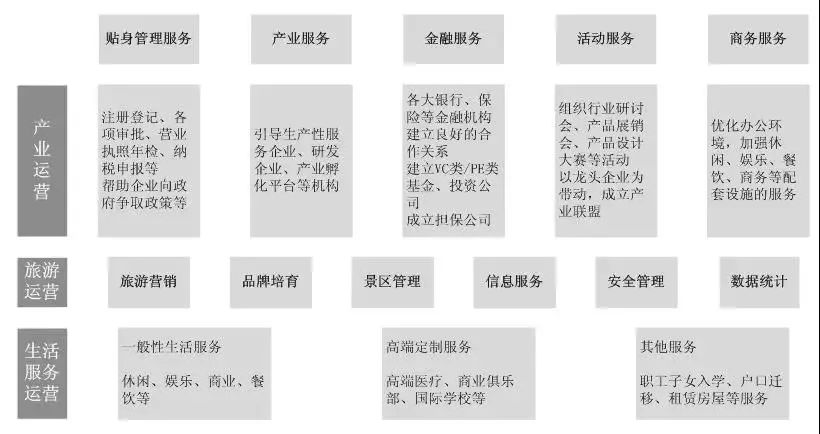 2024新奧天天免費資料53期,穩(wěn)固執(zhí)行方案計劃_社區(qū)版54.883