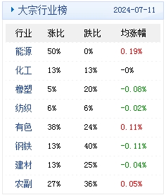 2024年天天彩精準(zhǔn)資料,推動(dòng)策略?xún)?yōu)化_體驗(yàn)式版本34.503