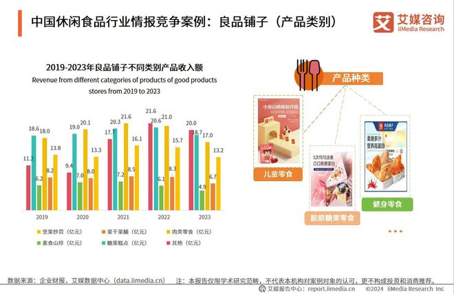 2024新澳免費(fèi)資料大全penbao136,數(shù)據(jù)解釋說明規(guī)劃_明星版32.311 - 副本