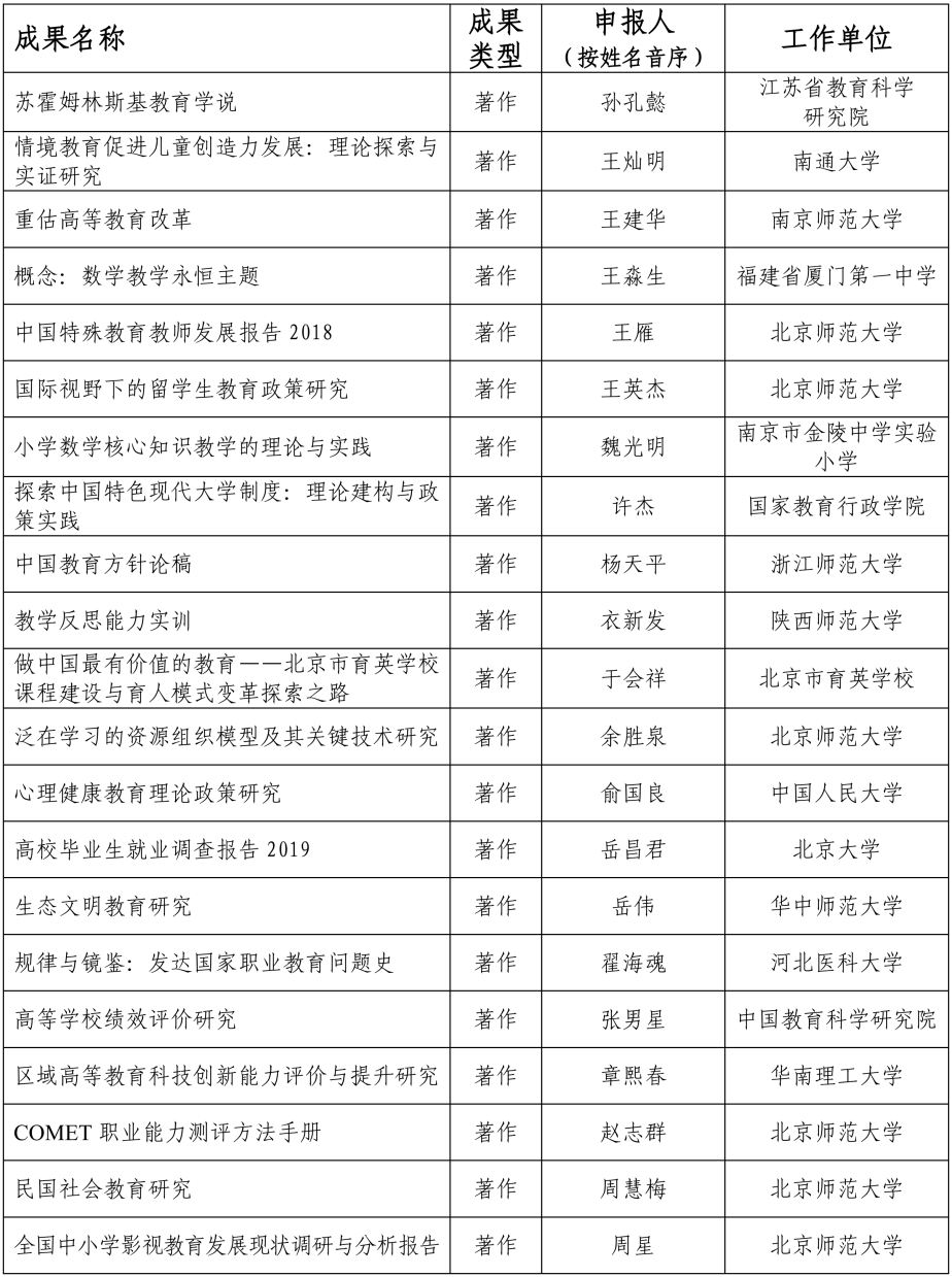 六會彩生肖開獎結(jié)果,最新研究解讀_并發(fā)版77.646