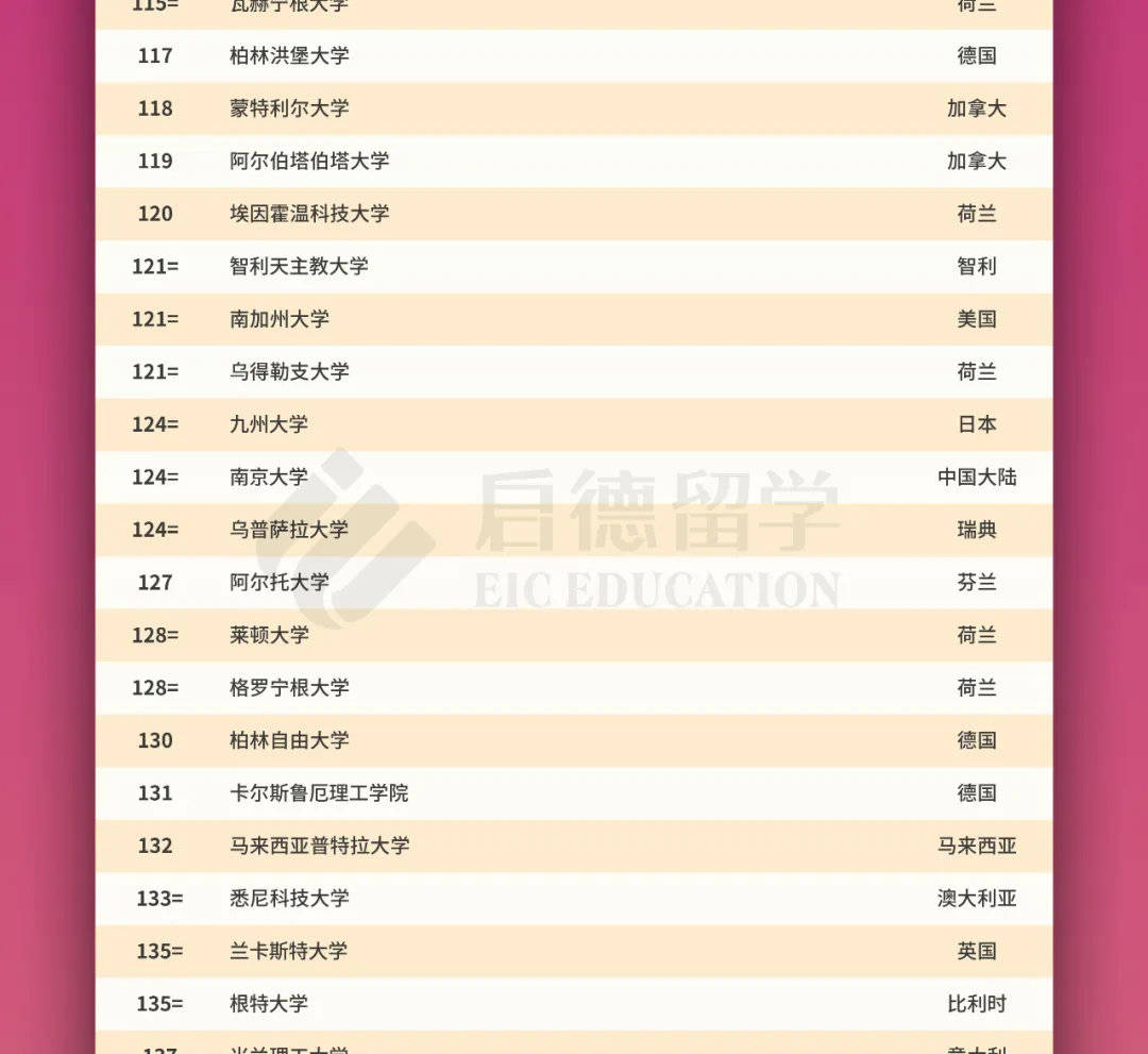 2024年新澳門今晚開獎(jiǎng)結(jié)果查詢表,科學(xué)分析嚴(yán)謹(jǐn)解釋_品味版69.542 - 副本