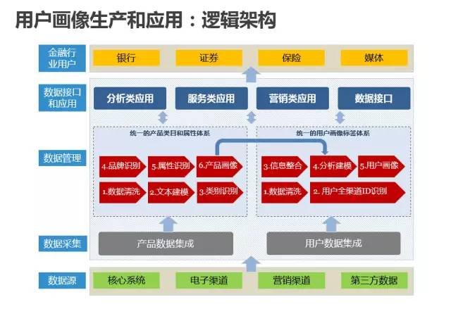 118圖庫彩圖免費(fèi)大全,實(shí)踐數(shù)據(jù)分析評(píng)估_創(chuàng)新版24.833 - 副本