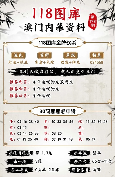 7777788888精準(zhǔn)資料查詢,科學(xué)分析解釋說明_時尚版58.524 - 副本