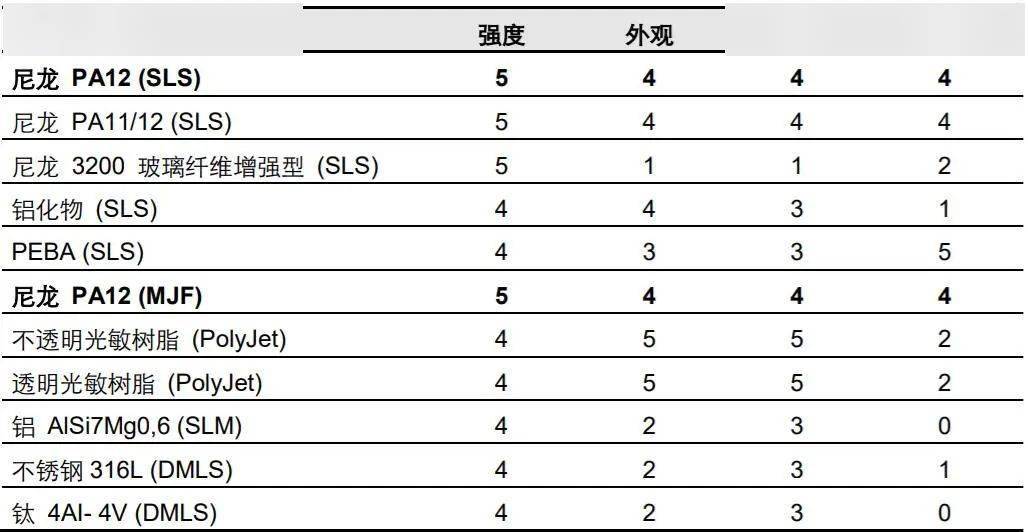 新澳精準資料免費公開,統(tǒng)計材料解釋設(shè)想_愉悅版4.800