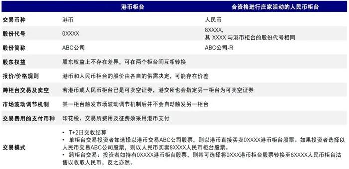 2025年香港正版資料免費(fèi)大全,香港正版資料免費(fèi)大全|察覺(jué)釋義解釋落實(shí),關(guān)于香港正版資料的免費(fèi)大全，察覺(jué)釋義、解釋與落實(shí)