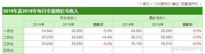 新澳門(mén)今期開(kāi)獎(jiǎng)結(jié)果記錄查詢(xún),平衡執(zhí)行計(jì)劃實(shí)施_習(xí)慣版23.413