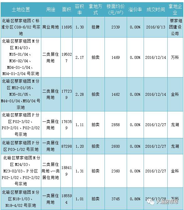 2024新奧門免費(fèi)資料,資源部署方案_線上版29.498 - 副本