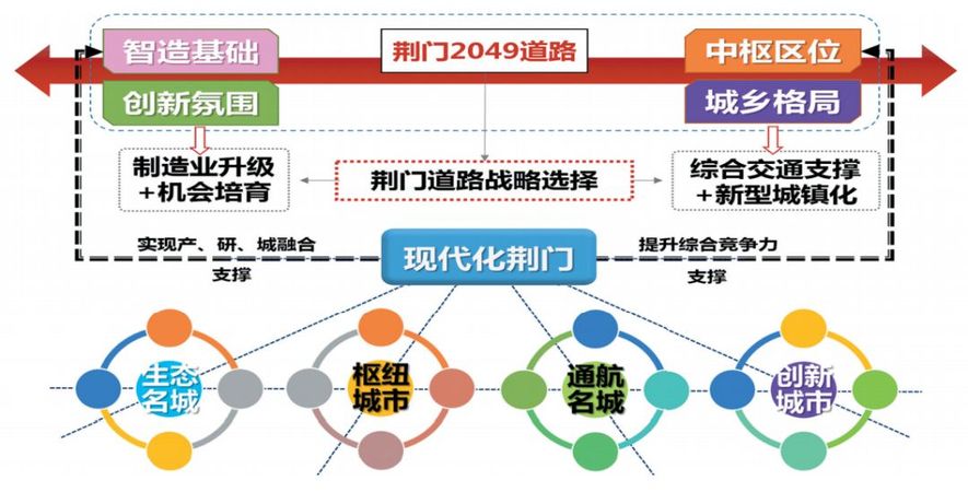 2025澳門最精準(zhǔn)正最精準(zhǔn)龍門|資產(chǎn)釋義解釋落實,澳門資產(chǎn)釋義解釋落實，走向精準(zhǔn)龍門的關(guān)鍵路徑