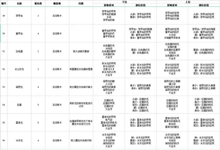 2025正版資料澳門跑狗圖跑狗圖2025年今期|品質(zhì)釋義解釋落實,澳門跑狗圖跑狗圖2025年今期品質(zhì)釋義解釋落實研究分析