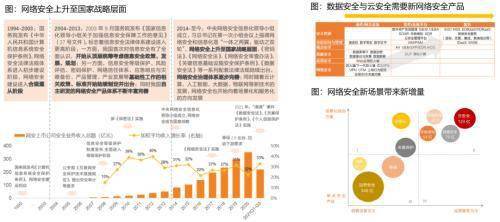 新澳精準資料免費大全,實際調(diào)研解析_安全版54.182