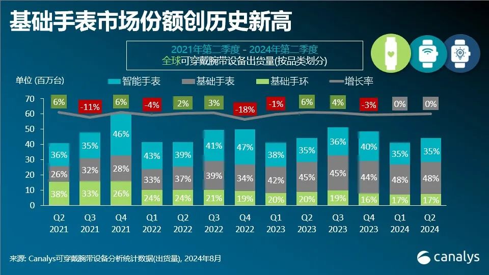 2024新澳門正版免費掛牌燈牌,實證分析細明數(shù)據(jù)_業(yè)界版23.962