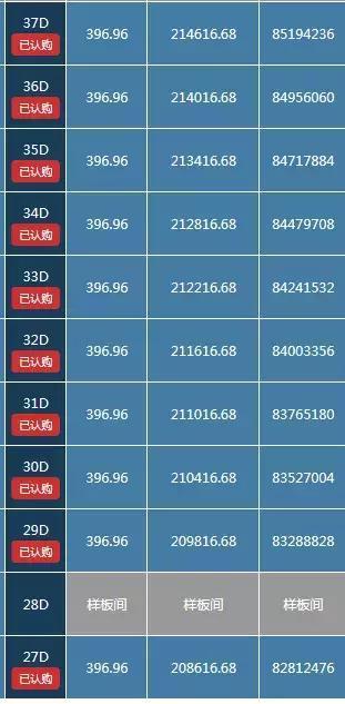 2024澳門(mén)最精準(zhǔn)正版免費(fèi)大全,即時(shí)解答解析分析_顯示版77.223