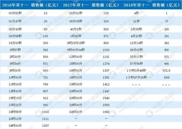 2024澳門天天開好彩大全53期,實時數(shù)據(jù)分析_理想版10.710