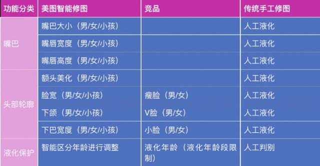 新澳門一肖一碼中恃,實(shí)時(shí)處理解答計(jì)劃_超級版21.623