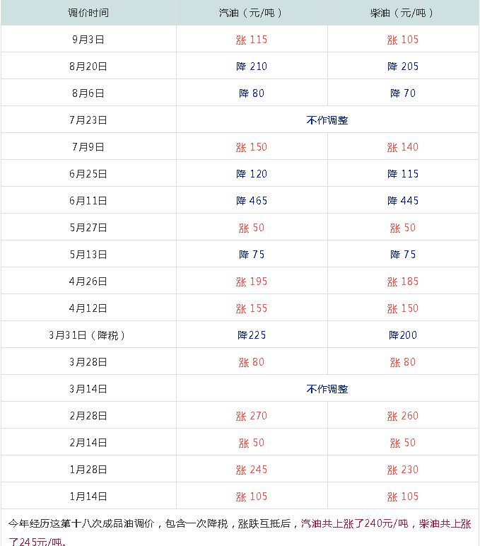 2024年新澳門今晚開獎結(jié)果查詢表,全身心解答具體_外觀版68.693 - 副本