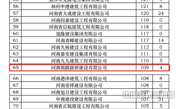 新奧開獎結果今天開獎,化學工程和工業(yè)化學_1440p78.454 - 副本