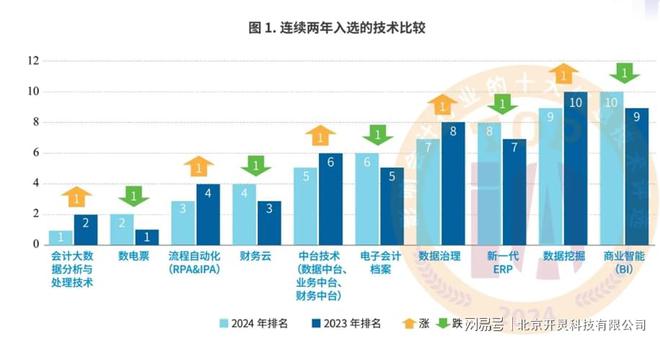 2024精準資料免費大全,儀器科學與技術(shù)_百搭版42.651 - 副本