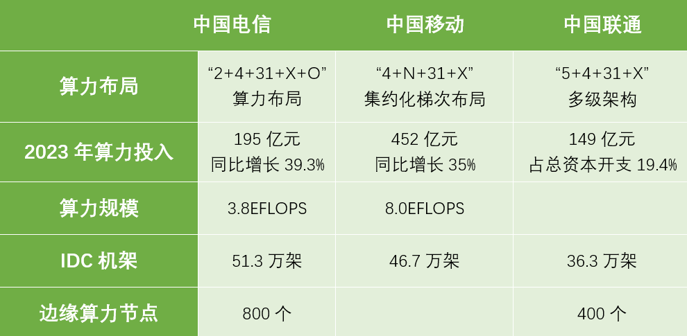 新2024奧門兔費資料,數(shù)據(jù)驅(qū)動方案_味道版97.601