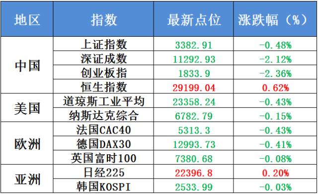 老澳門開獎結果+開獎記錄20,策略調(diào)整改進_并行版74.220 - 副本