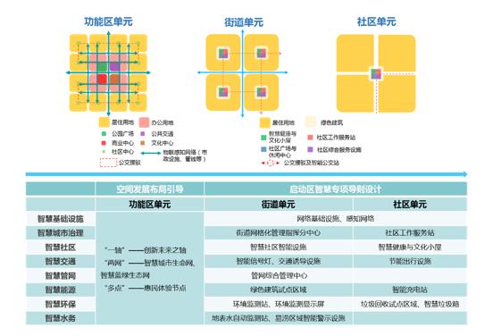 2024香港資料大全免費(fèi),設(shè)計(jì)規(guī)劃引導(dǎo)方式_體現(xiàn)版83.680